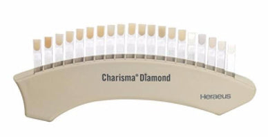 Heraeus Charisma Diamond shade guide for shades selection - eLynn Medical